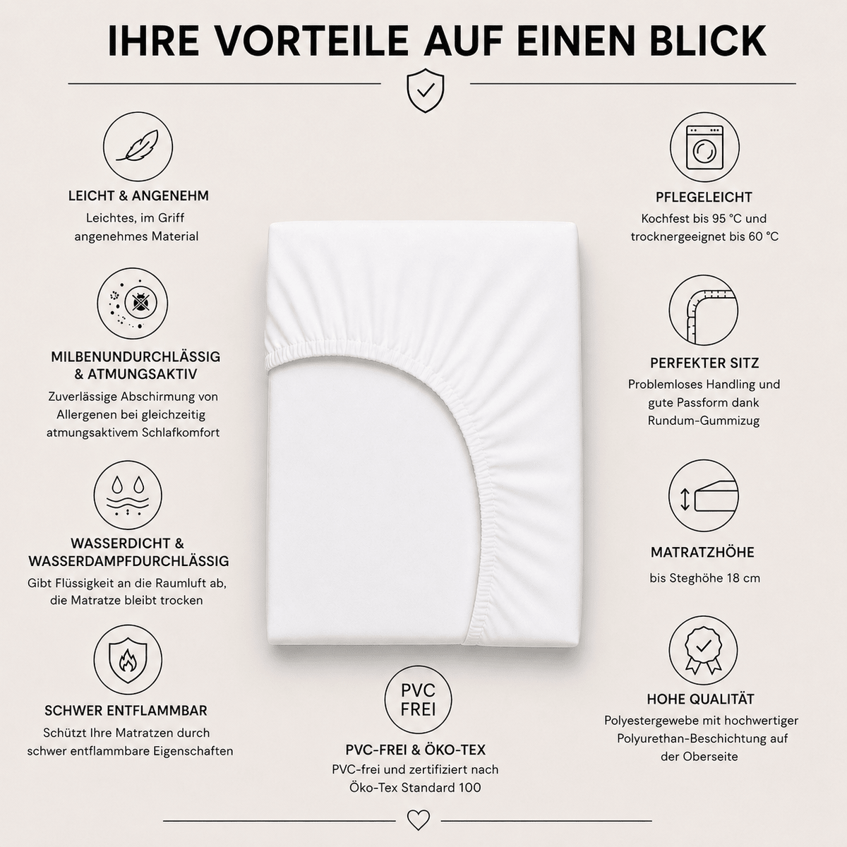 Allergiker-Spannbettlaken wasserdicht für Matratzen bis 18 cm