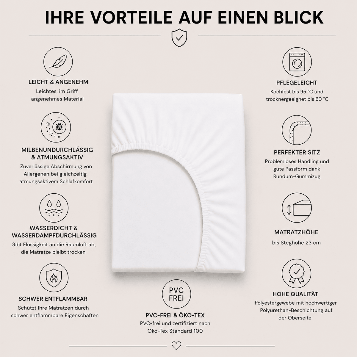 Allergiker-Spannbettlaken wasserdicht für Matratzen bis 23 cm