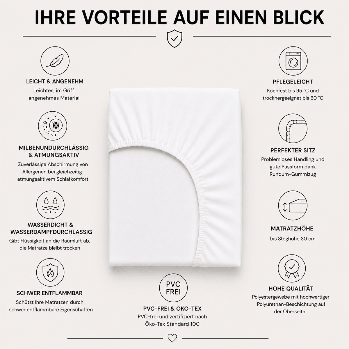 Allergiker-Spannbettlaken wasserdicht für Matratzen bis 30 cm