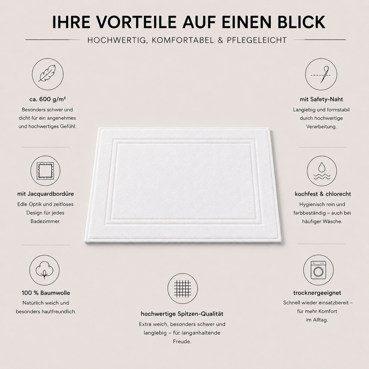 Badematten-Set weiß in Hotelqualität