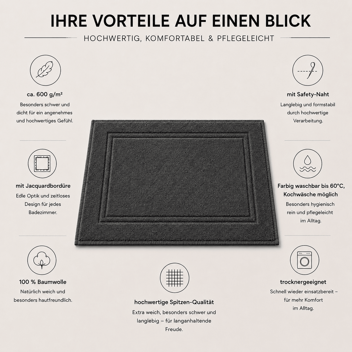Badematte anthrazit-schwarz in Hotelqualität