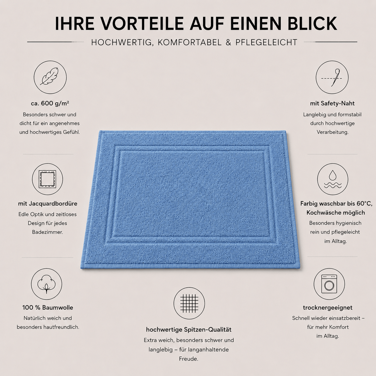 Badematte blau in Hotelqualität