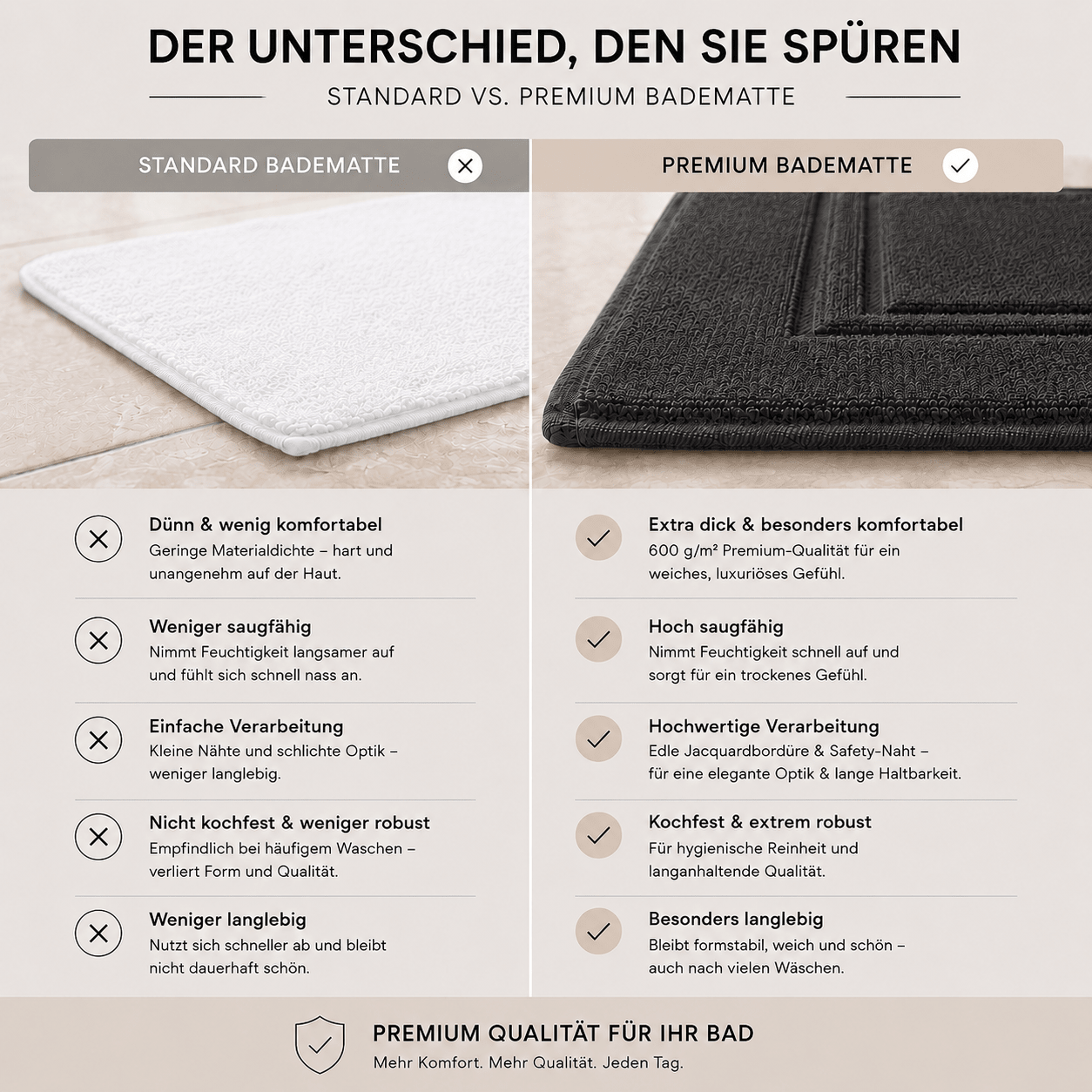 Badvorleger_anthrazit_schwarz-3