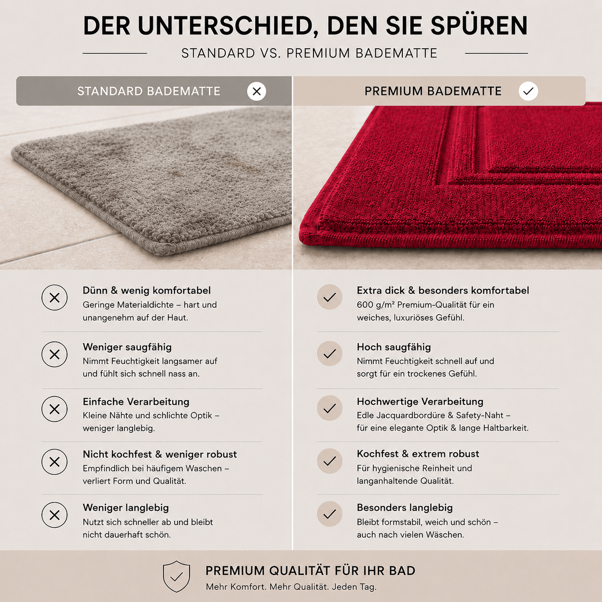 Badvorleger rot in Hotelqualität