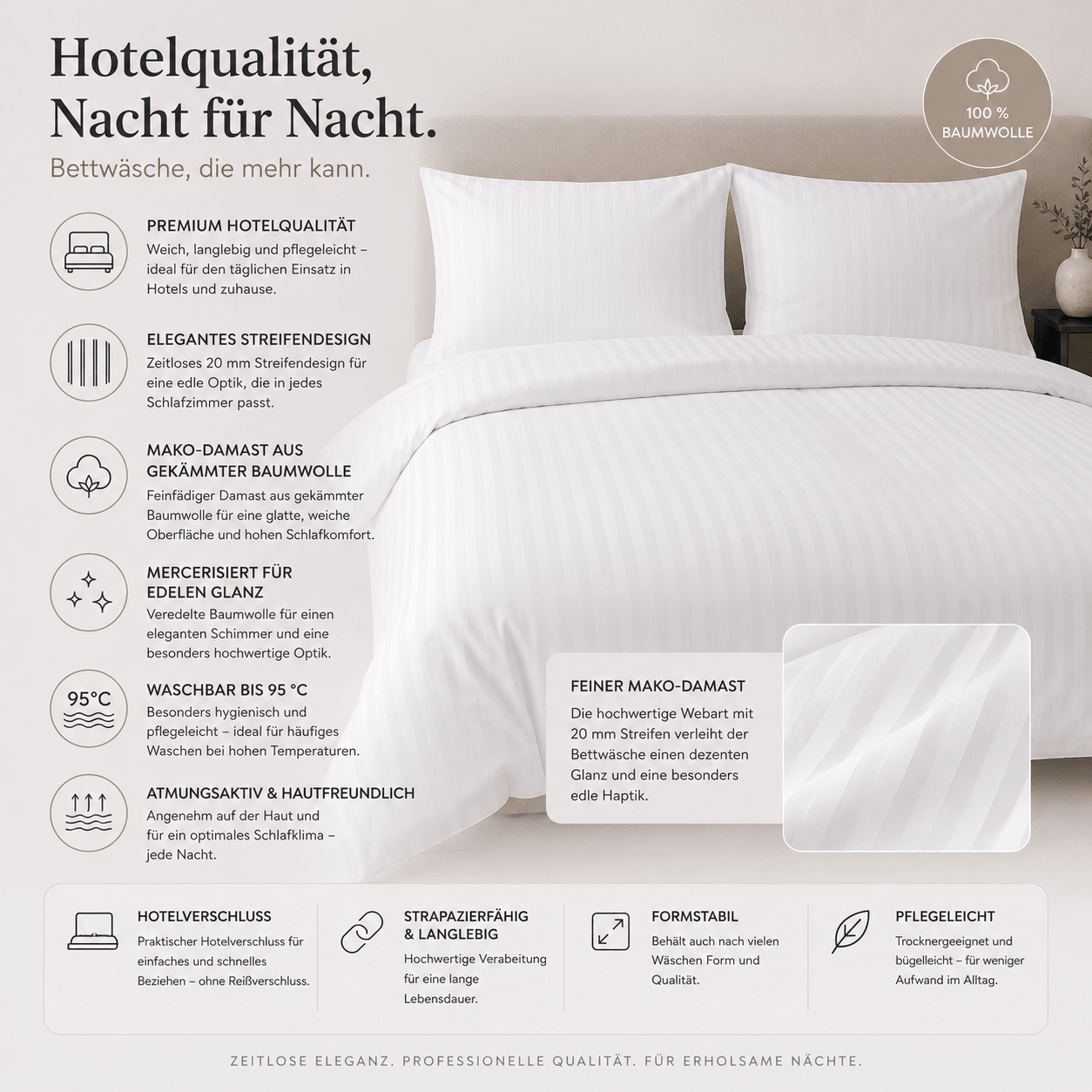 Luxus Bettwäsche 155x220 Baumwolle | in Hotelqualität | weiß in Streifenoptik
