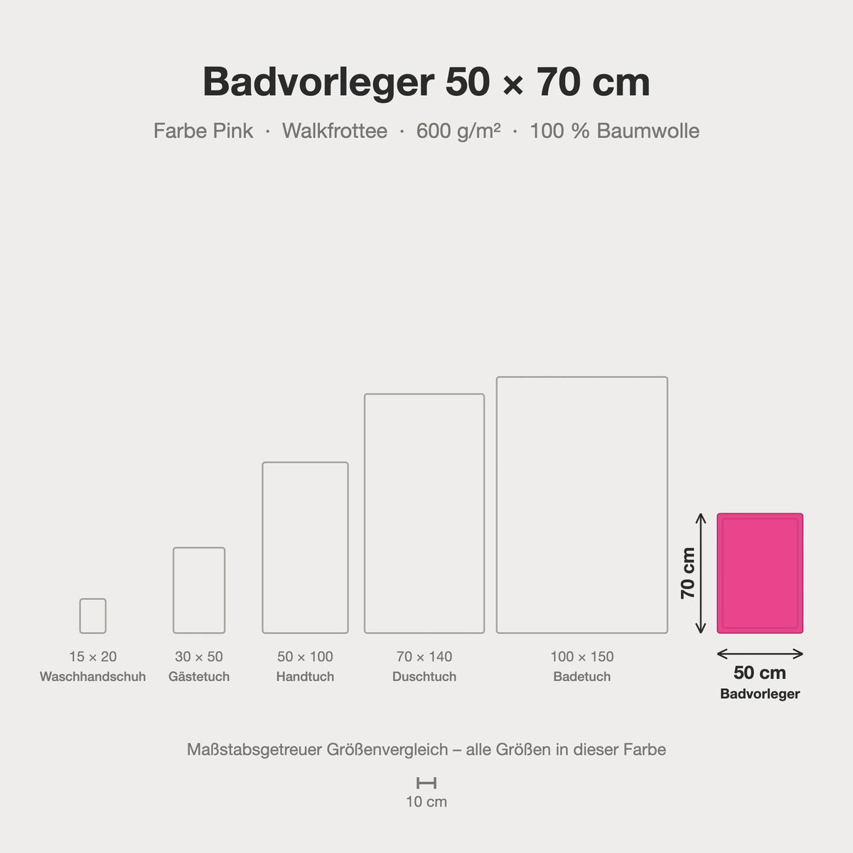 Größenvergleich: Badvorleger 50 x 70 cm in Pink – maßstabsgetreue Infografik