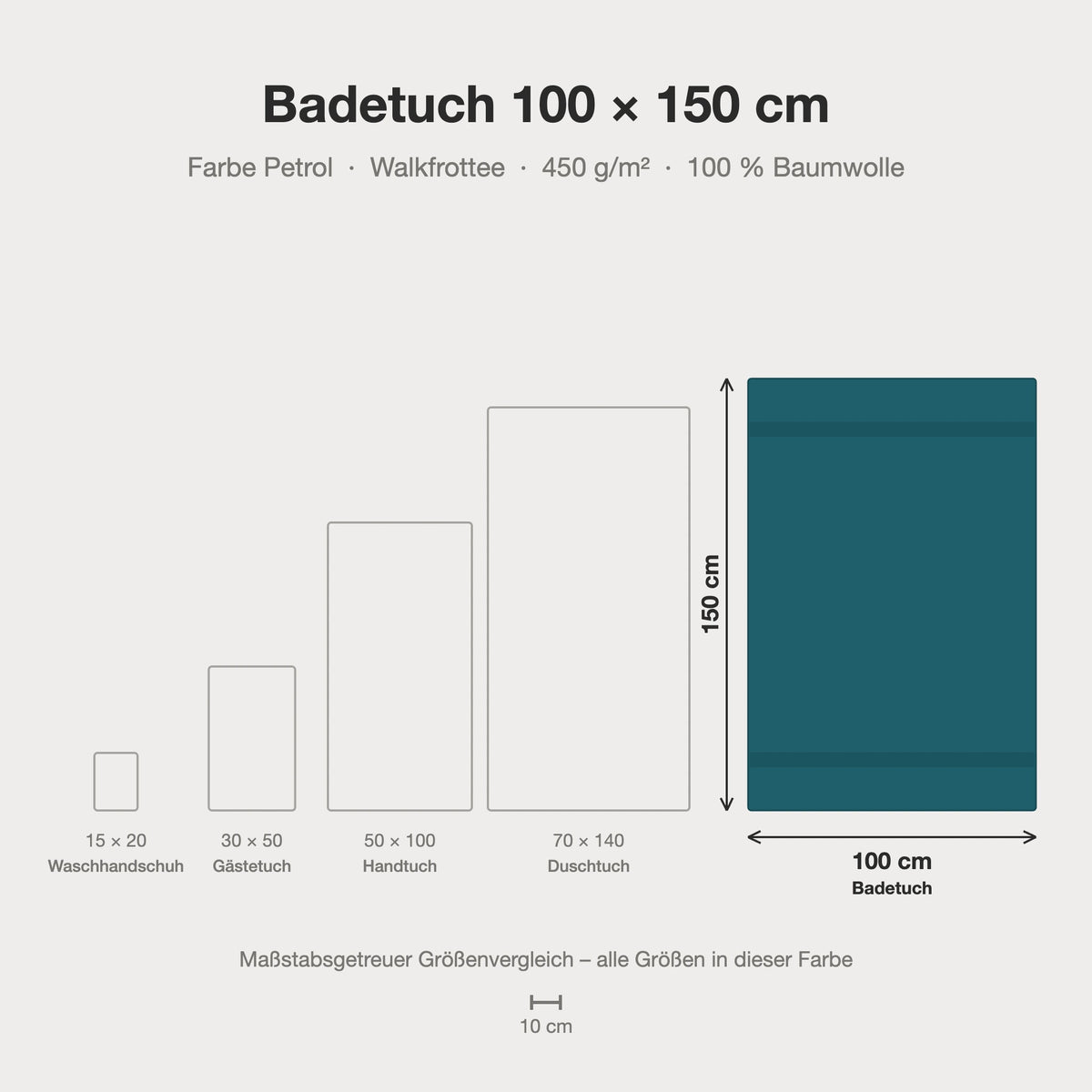 Größenvergleich: Badetuch 100 x 150 cm in Petrol – maßstabsgetreue Infografik