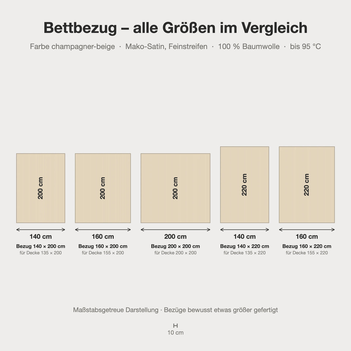 Bettbezug Mako-Satin champagner-beige mit Feinstreifen – alle Größen maßstabsgetreu im Vergleich