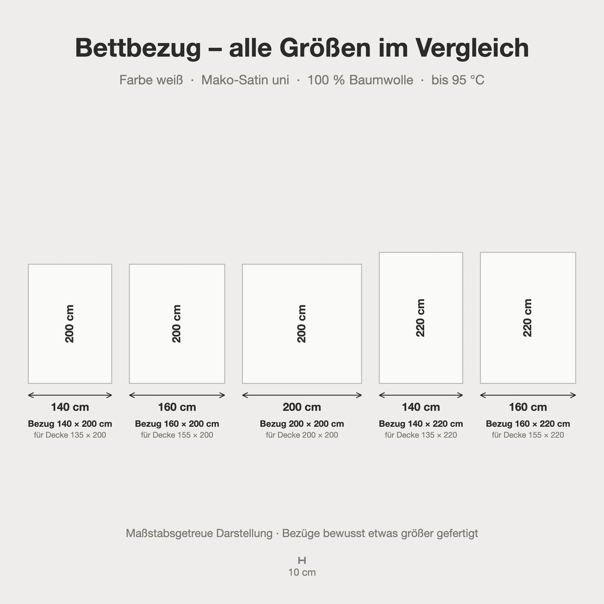 Bettbezug Mako-Satin weiß uni – alle Größen maßstabsgetreu im Vergleich