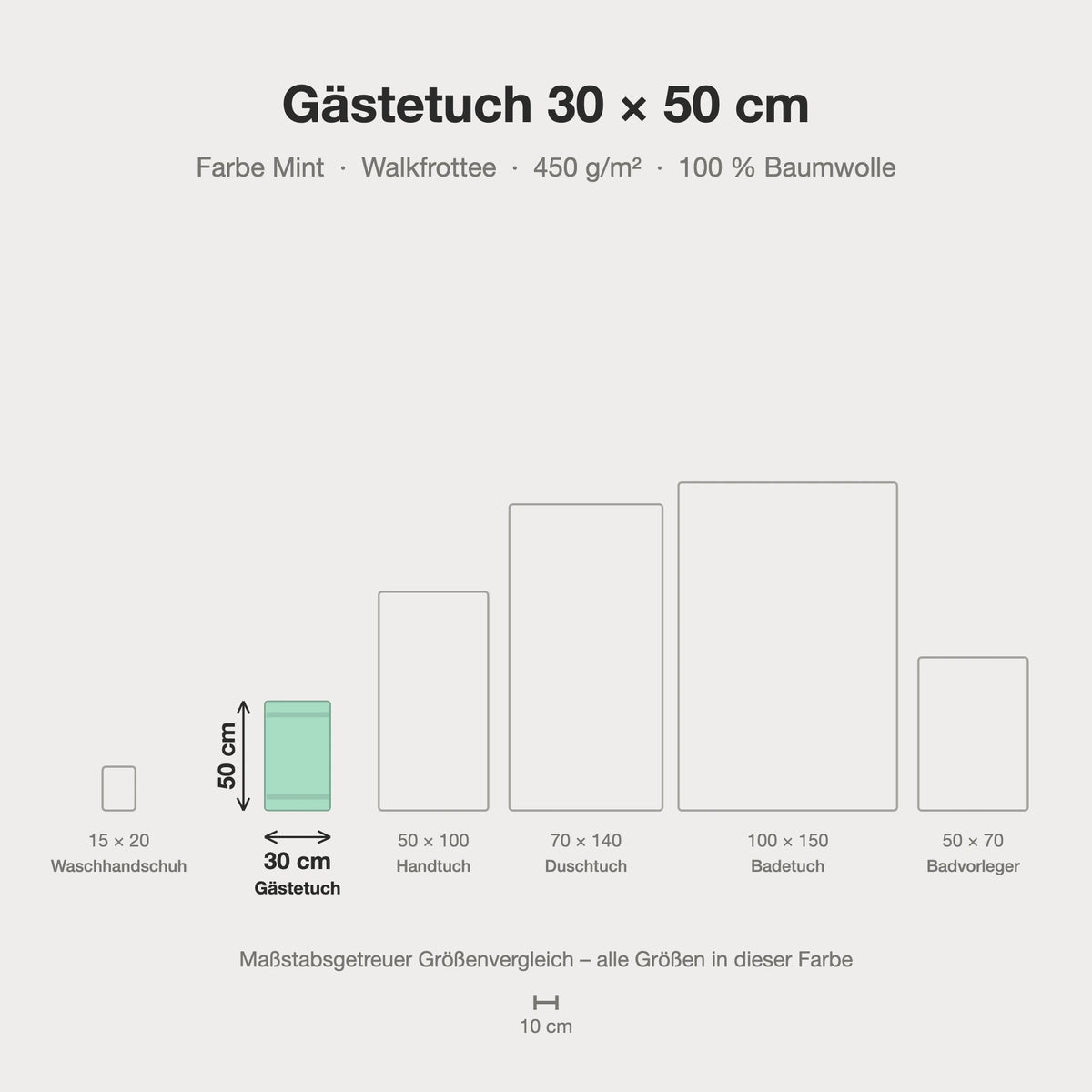 Größenvergleich: Gästetuch 30 x 50 cm in Mint – maßstabsgetreue Infografik