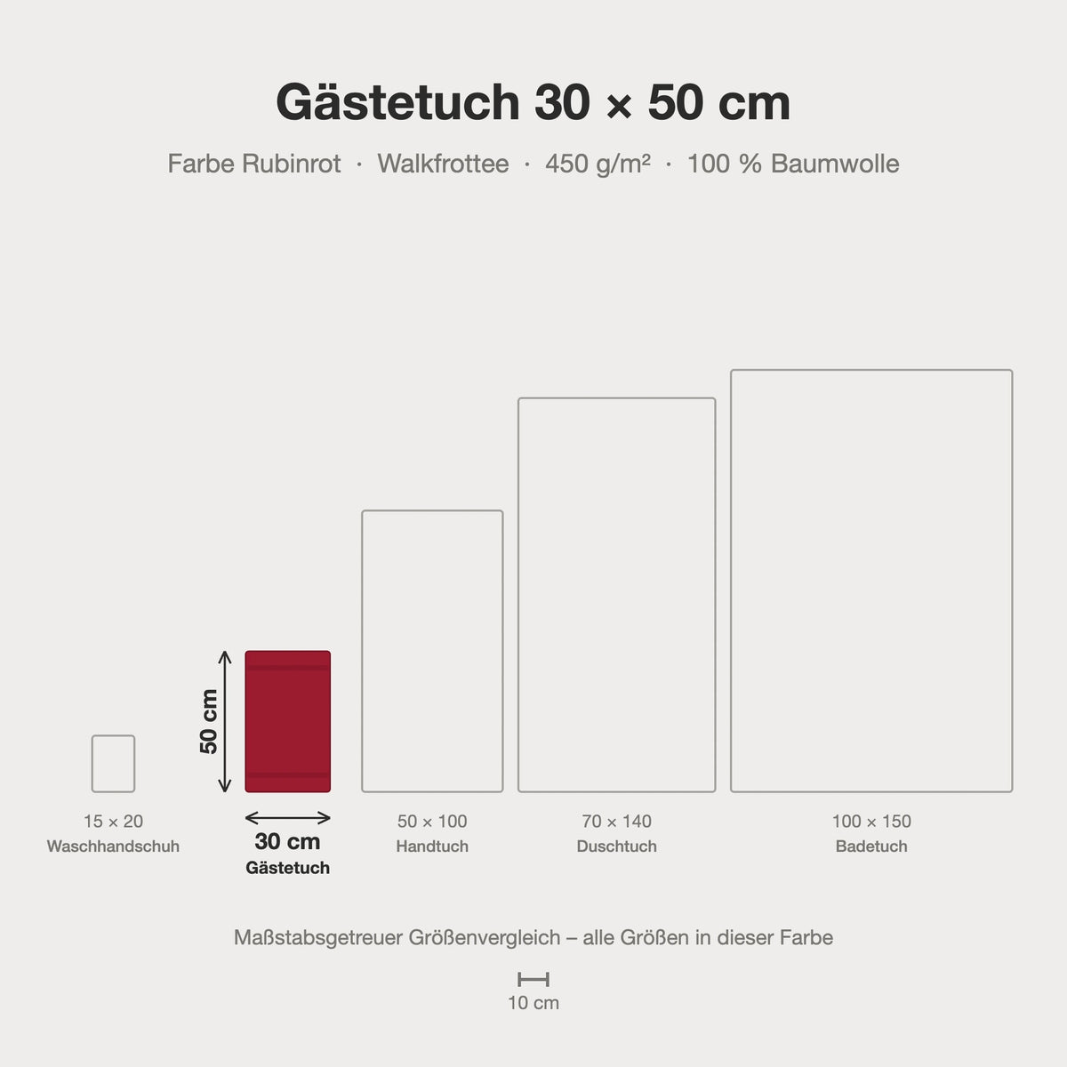 Größenvergleich: Gästetuch 30 x 50 cm in Rubinrot – maßstabsgetreue Infografik