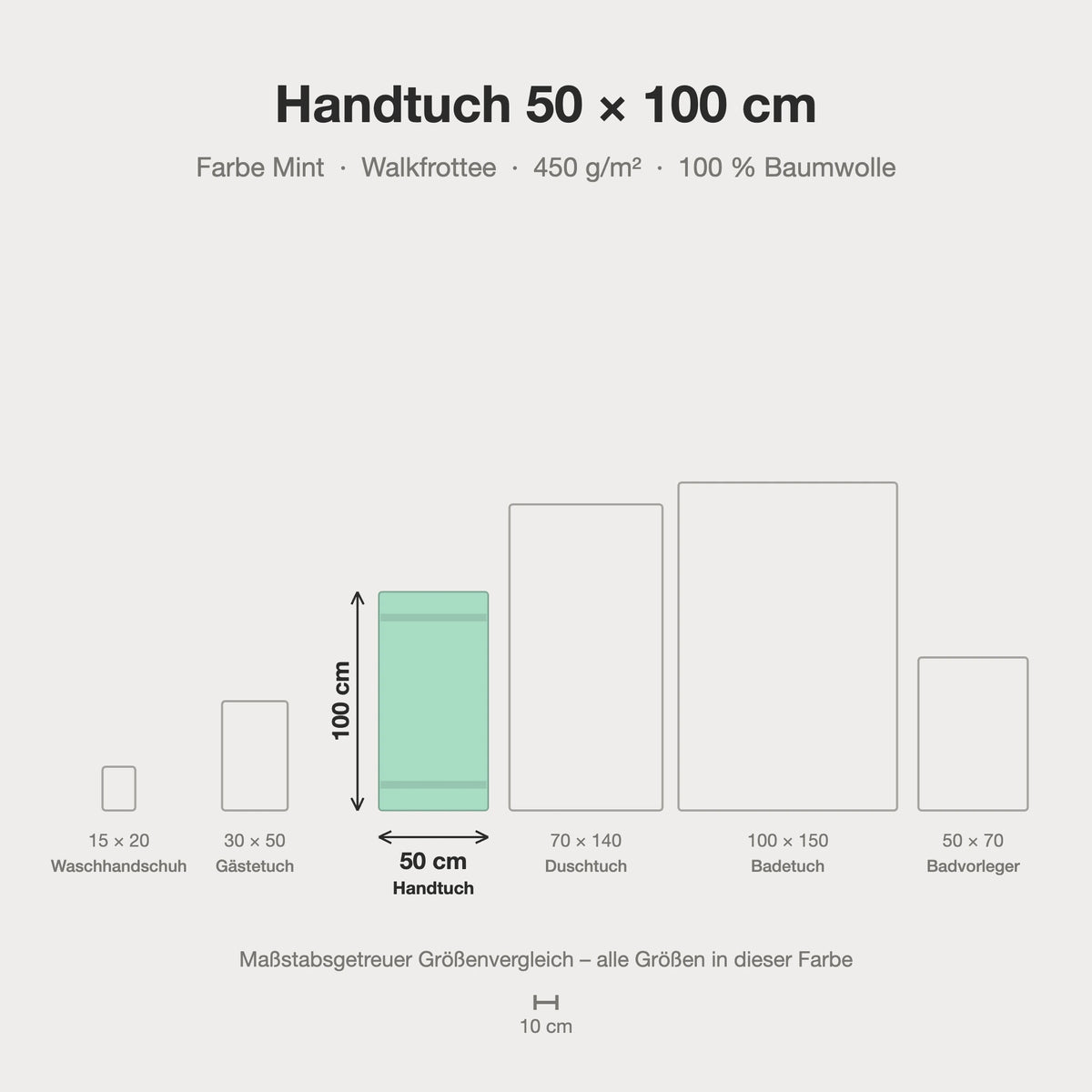 Größenvergleich: Handtuch 50 x 100 cm in Mint – maßstabsgetreue Infografik