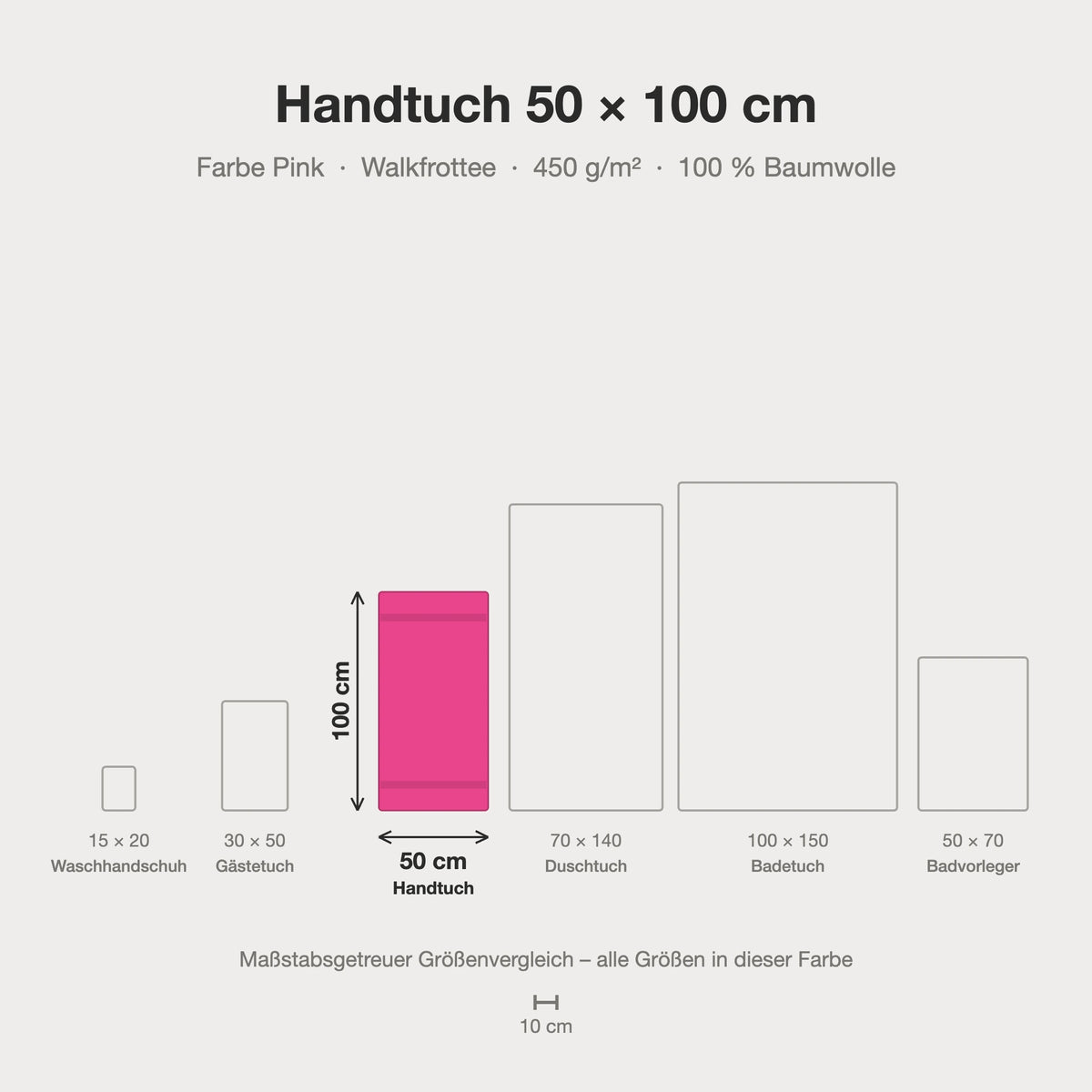Größenvergleich: Handtuch 50 x 100 cm in Pink – maßstabsgetreue Infografik