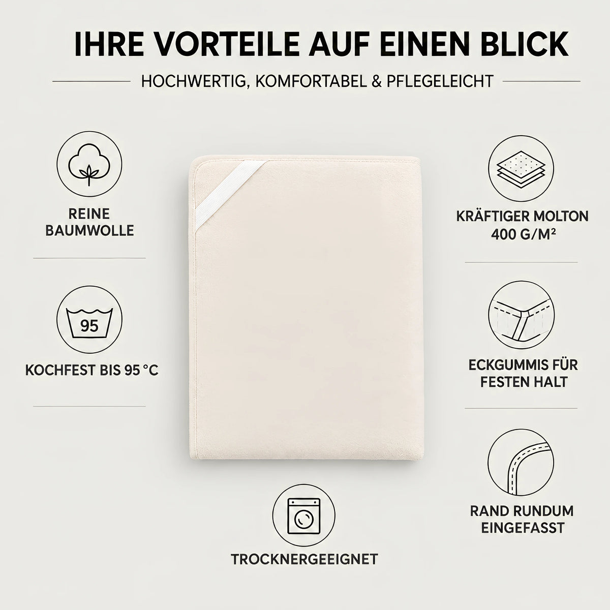 Grafik: Vorteile der Molton-Auflage natur – reine Baumwolle, 400 g/m², kochfest