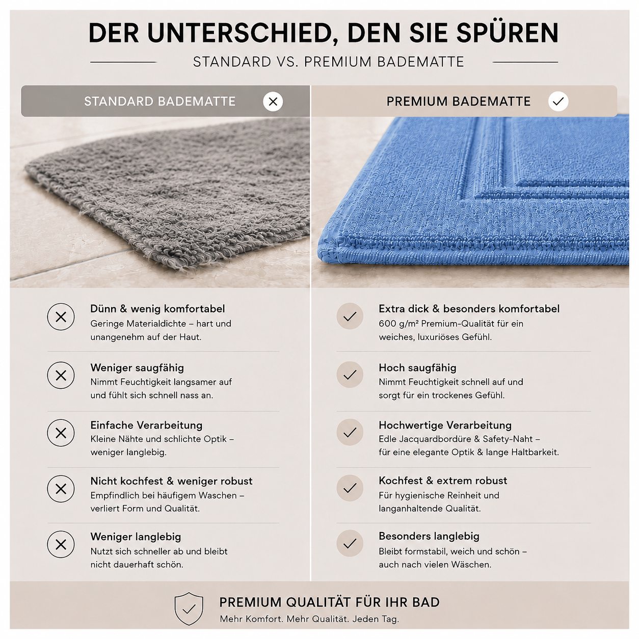 rutschfeste_Badematte_blau