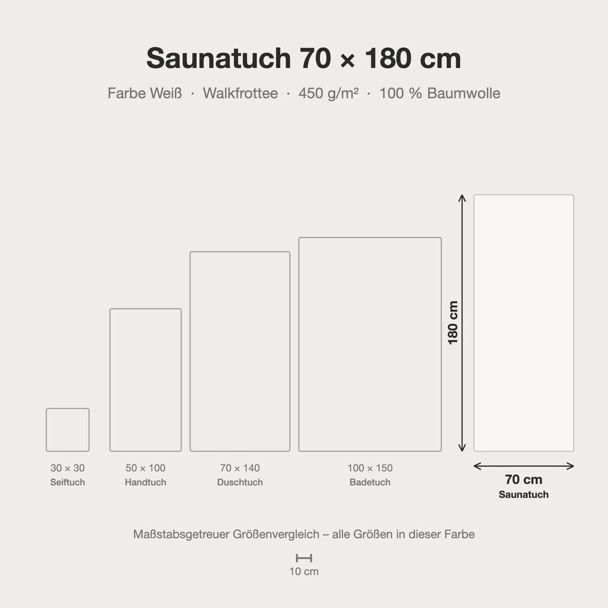 Maßstabsgetreue Größen-Infografik: Saunatuch 70 x 180 cm in weiß