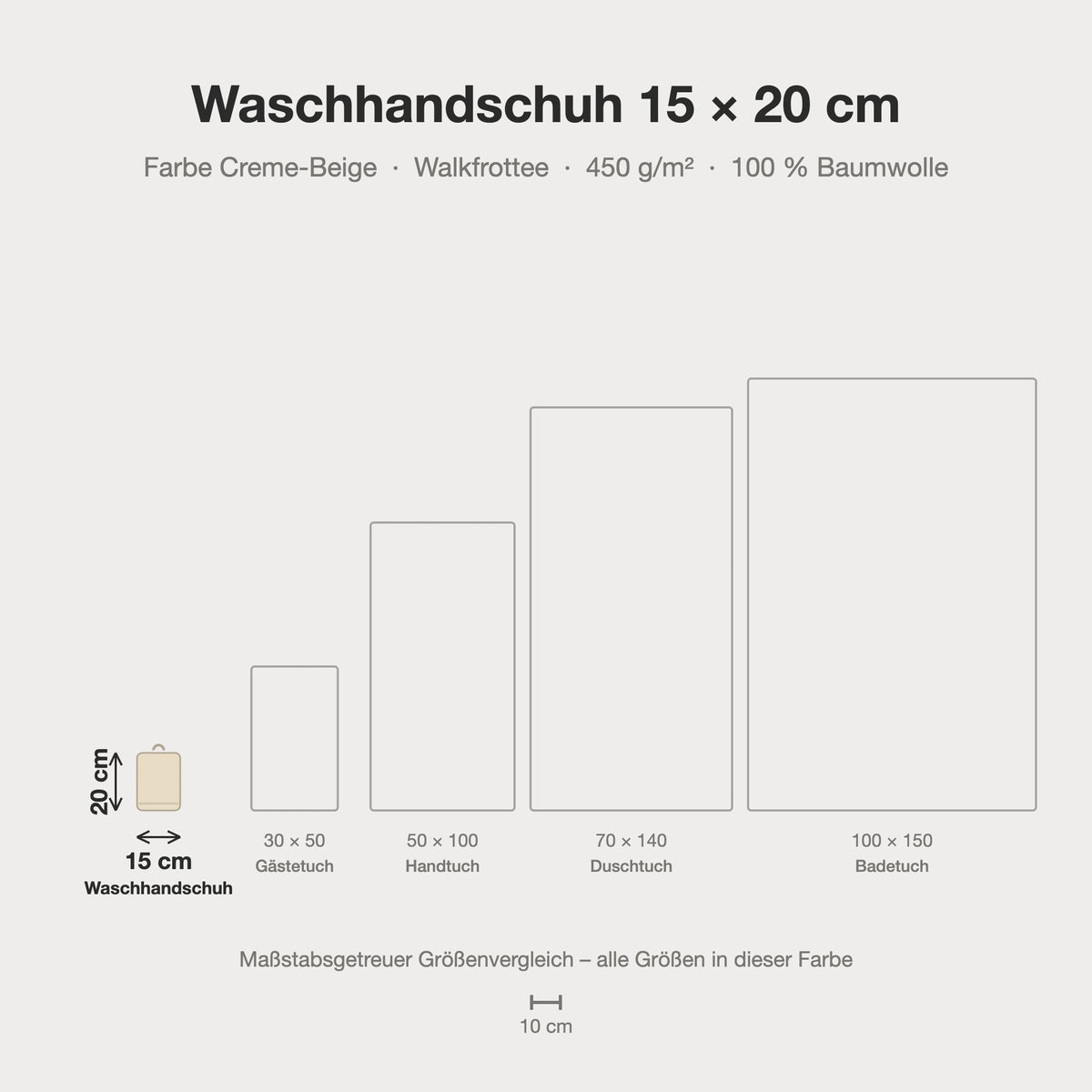 Größenvergleich: Waschhandschuh 15 x 20 cm in Creme-Beige – maßstabsgetreue Infografik