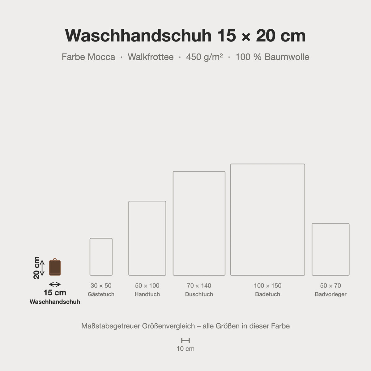 Größenvergleich: Waschhandschuh 15 x 20 cm in Mocca – maßstabsgetreue Infografik