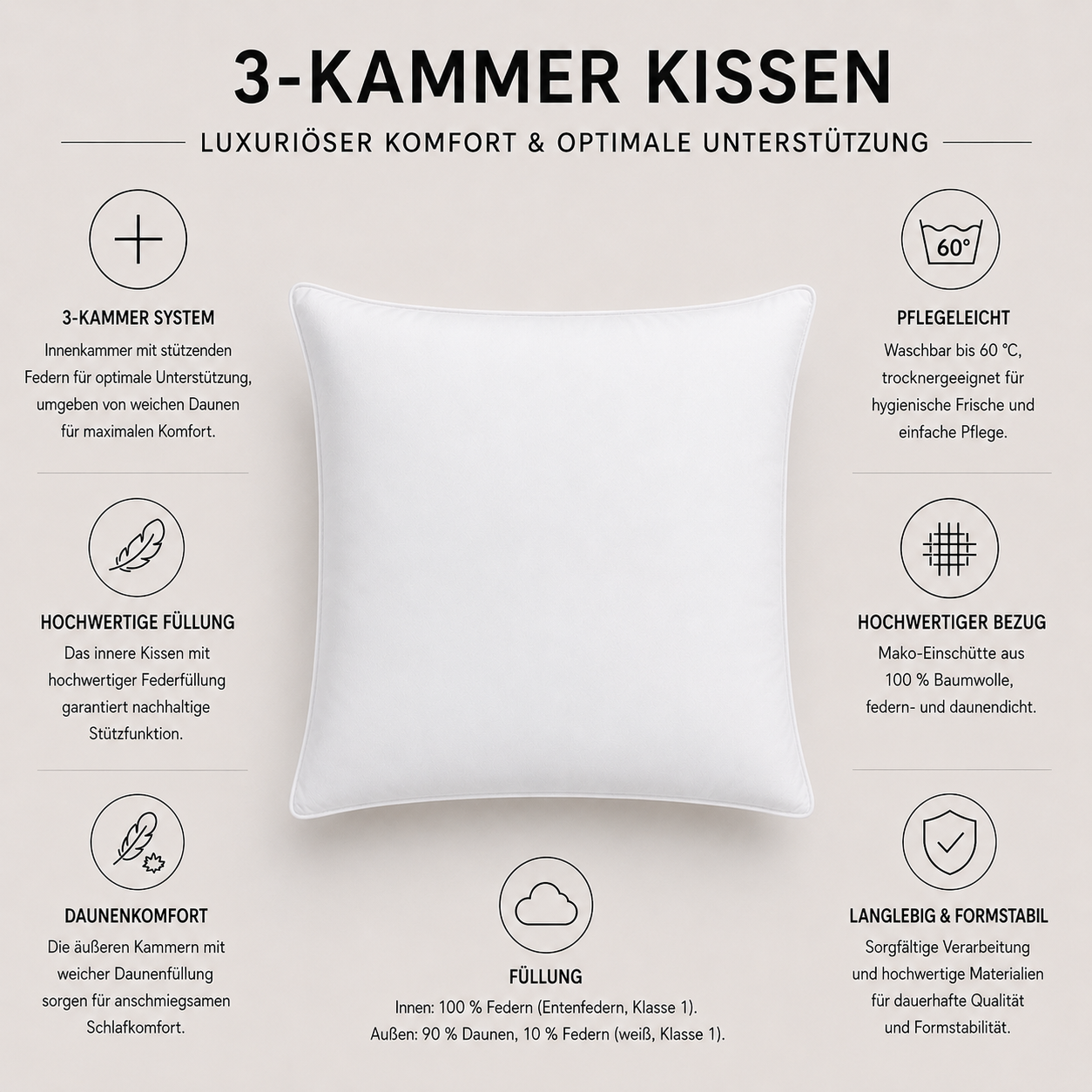 3-Kammer-Kissen-hochwertig_Hotelqualitaet