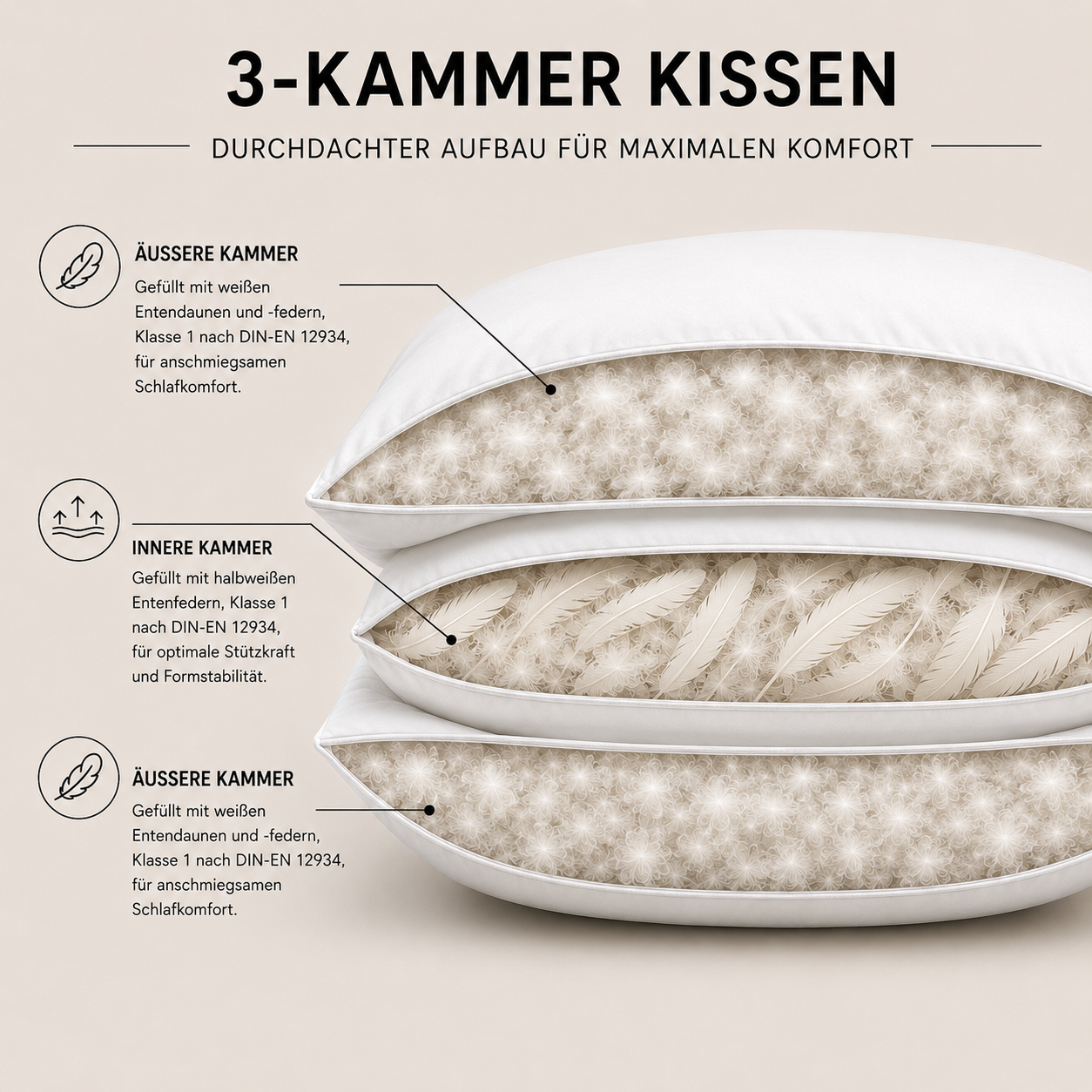 3 Kammer Kopfkissen Daunen Federn