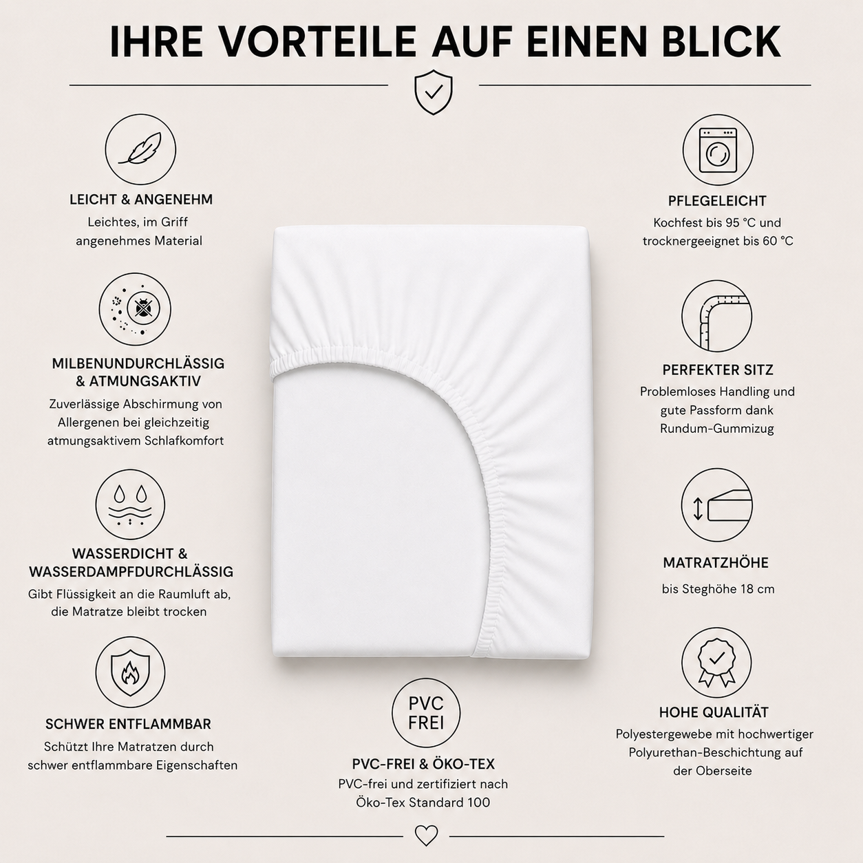 Allergiker-Spannbettlaken_18cm