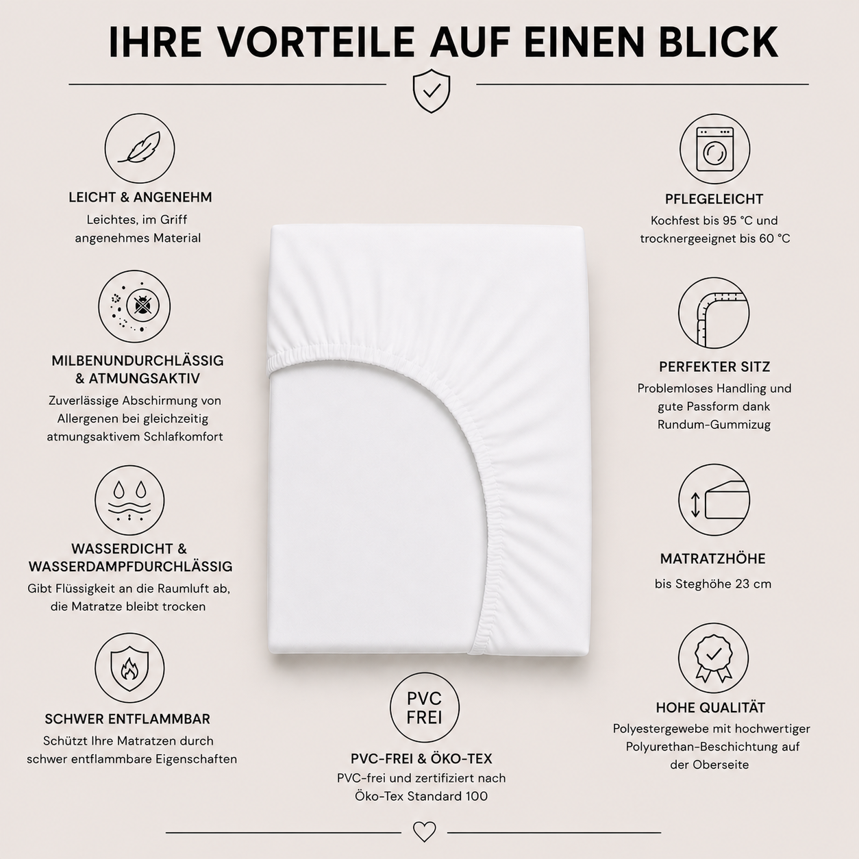 Allergiker-Spannbettlaken_23cm
