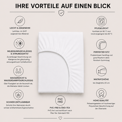 Allergiker-Spannbettlaken_23cm