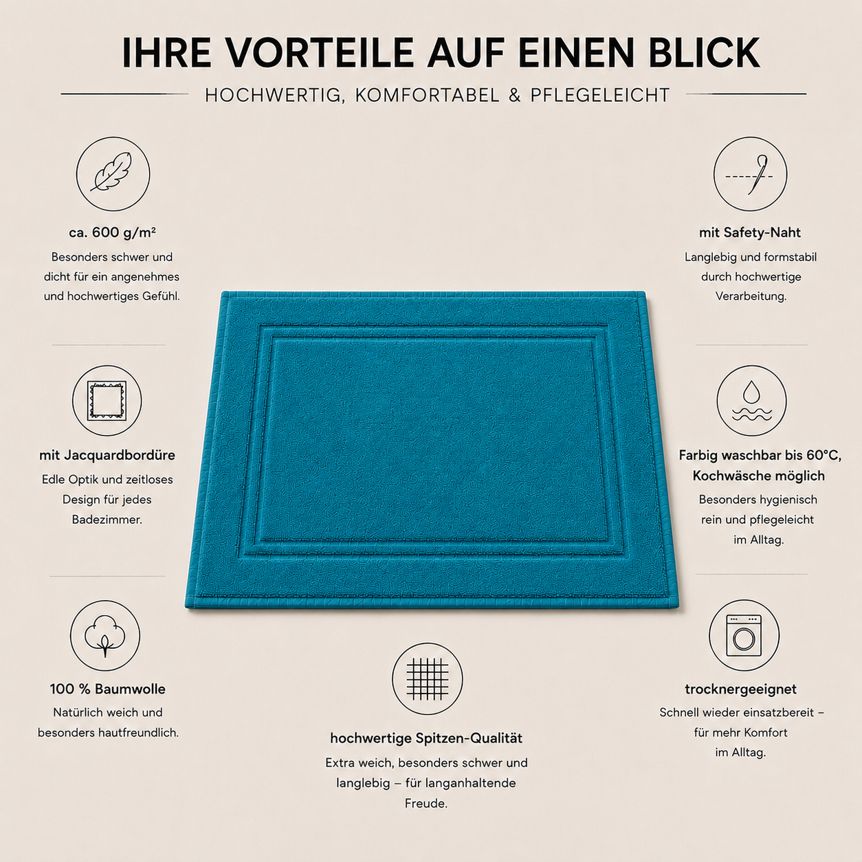 Badematte_Set_tuerkis