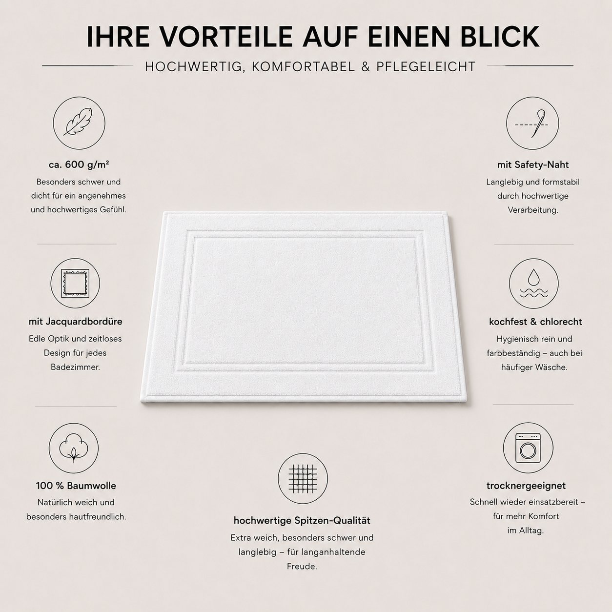 Badematte_Set_weiss