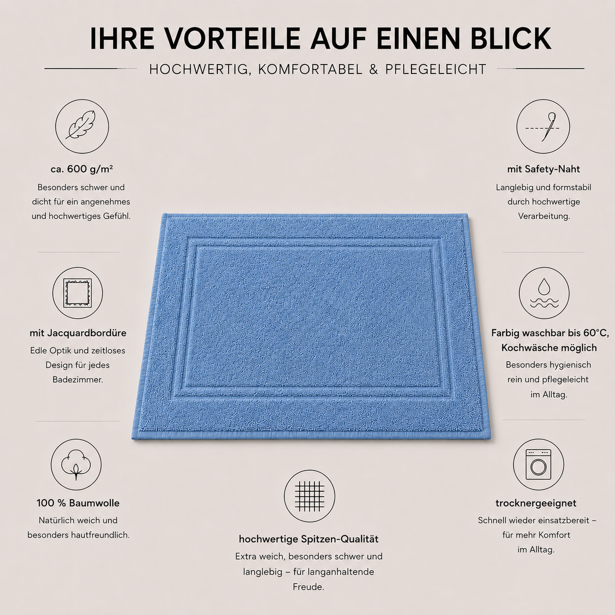 Badematte_blau