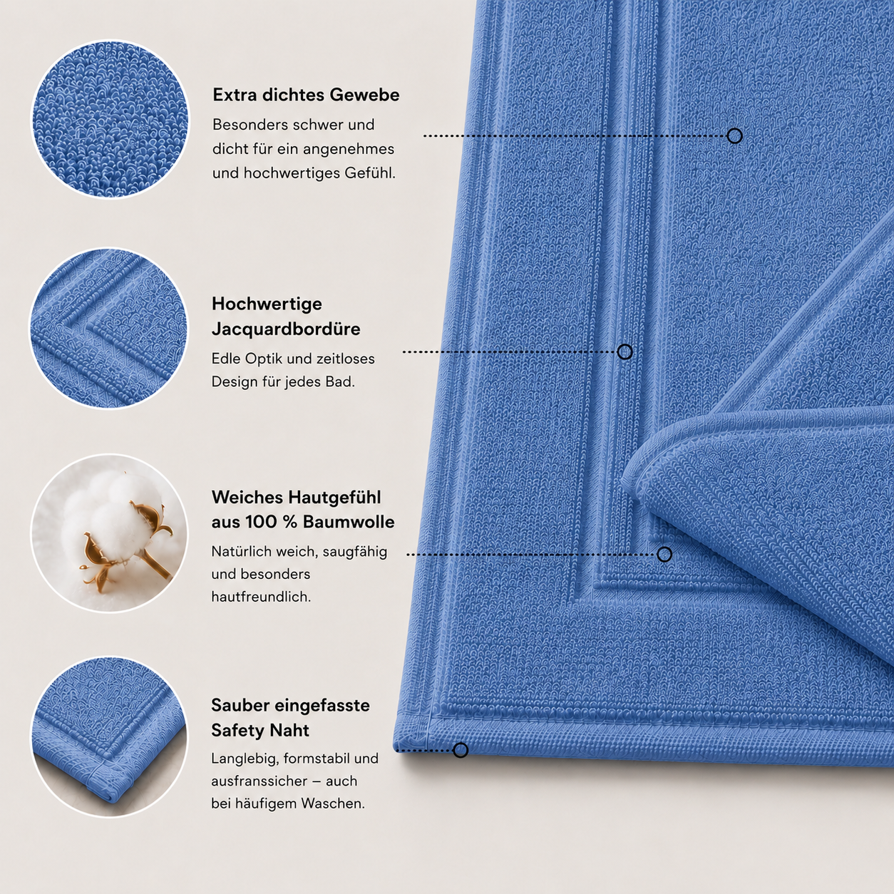 Badteppich_blau