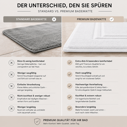 Badteppiche_weiss