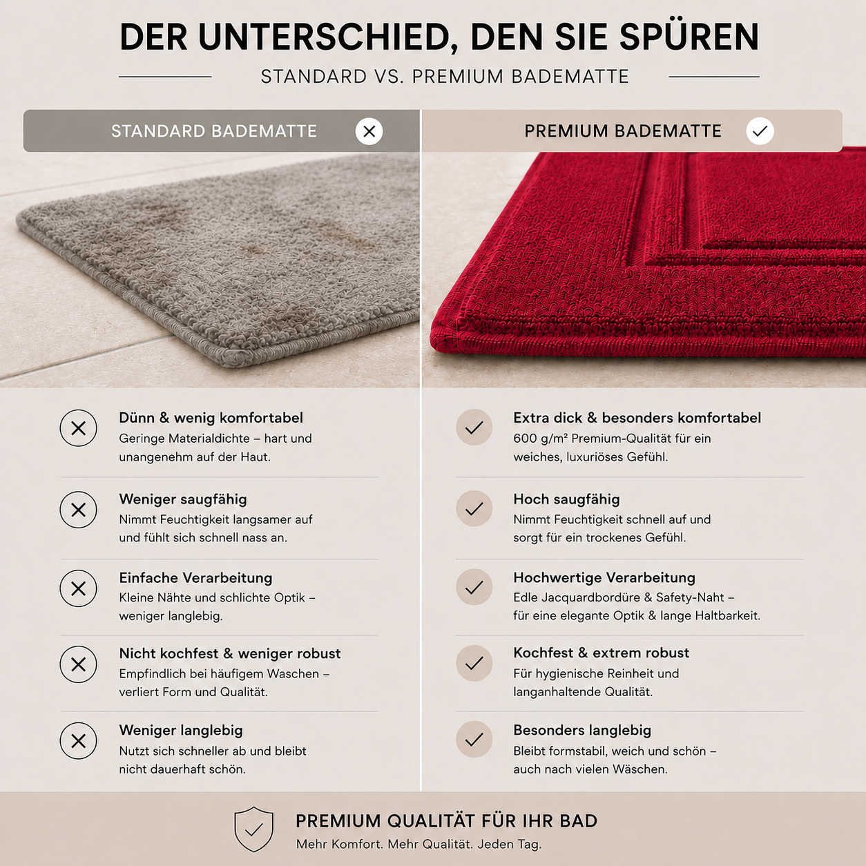 Badvorleger_rot
