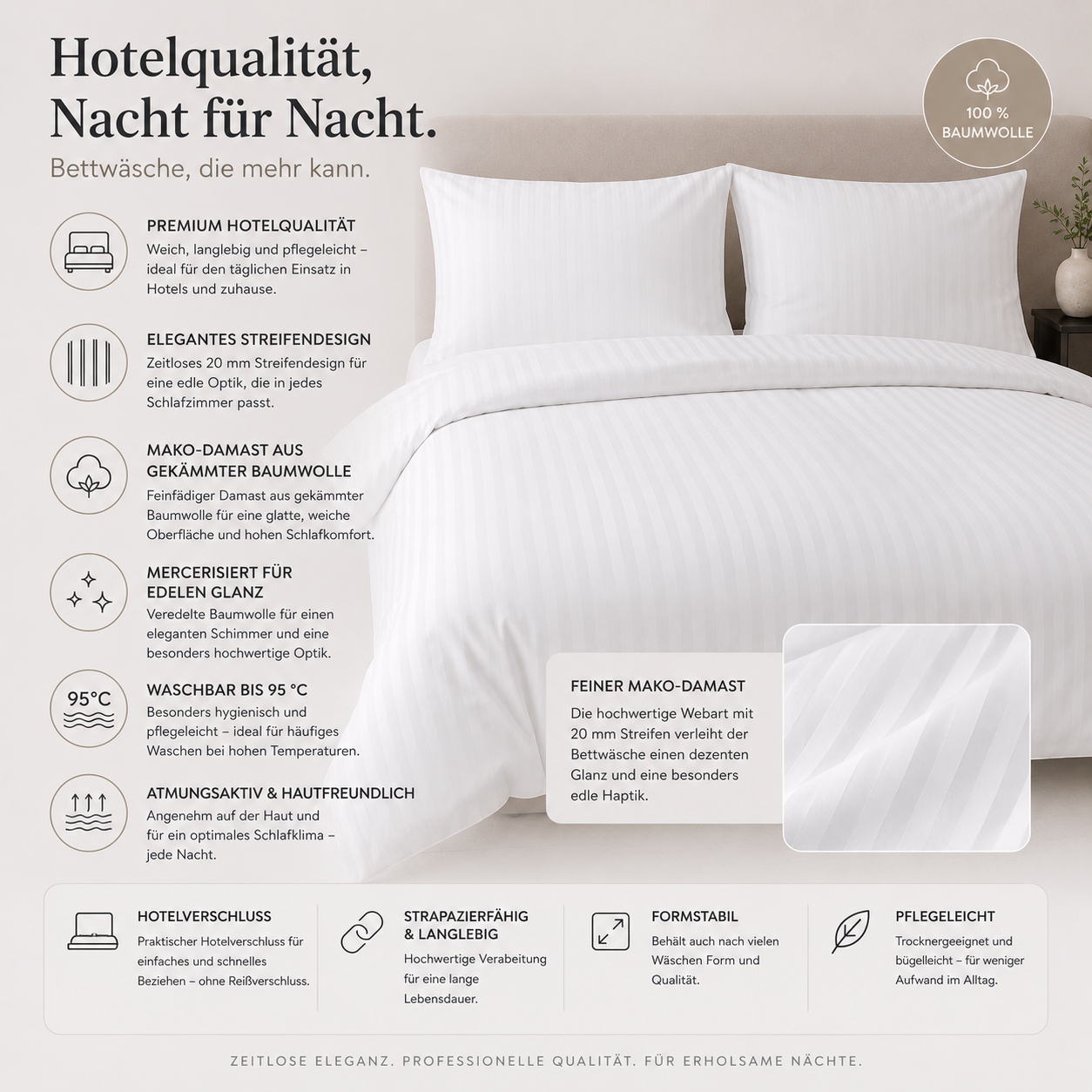 Luxus Bettwäsche 155x220 Baumwolle | in Hotelqualität | weiß in Streifenoptik