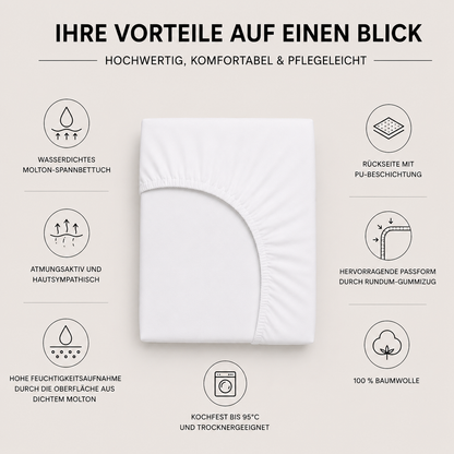 Molton_Spannbettlaken_Matratzenschoner_weiss