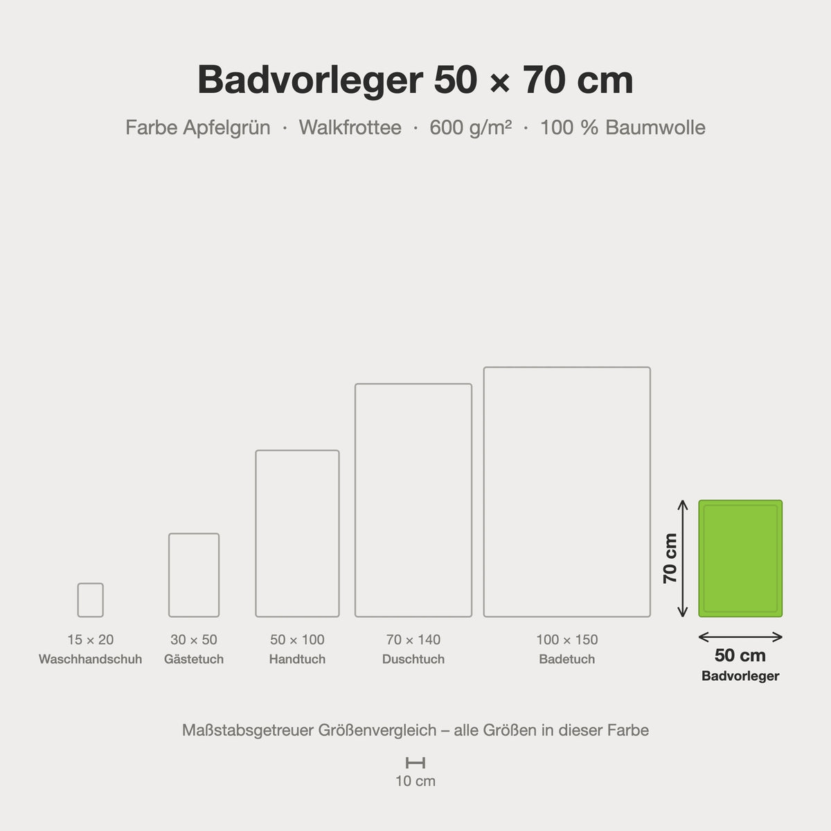 Größenvergleich: Badvorleger 50 x 70 cm in Apfelgrün – maßstabsgetreue Infografik