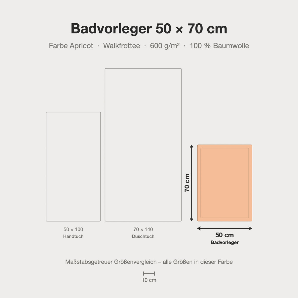 Größenvergleich: Badvorleger 50 x 70 cm in Apricot – maßstabsgetreue Infografik