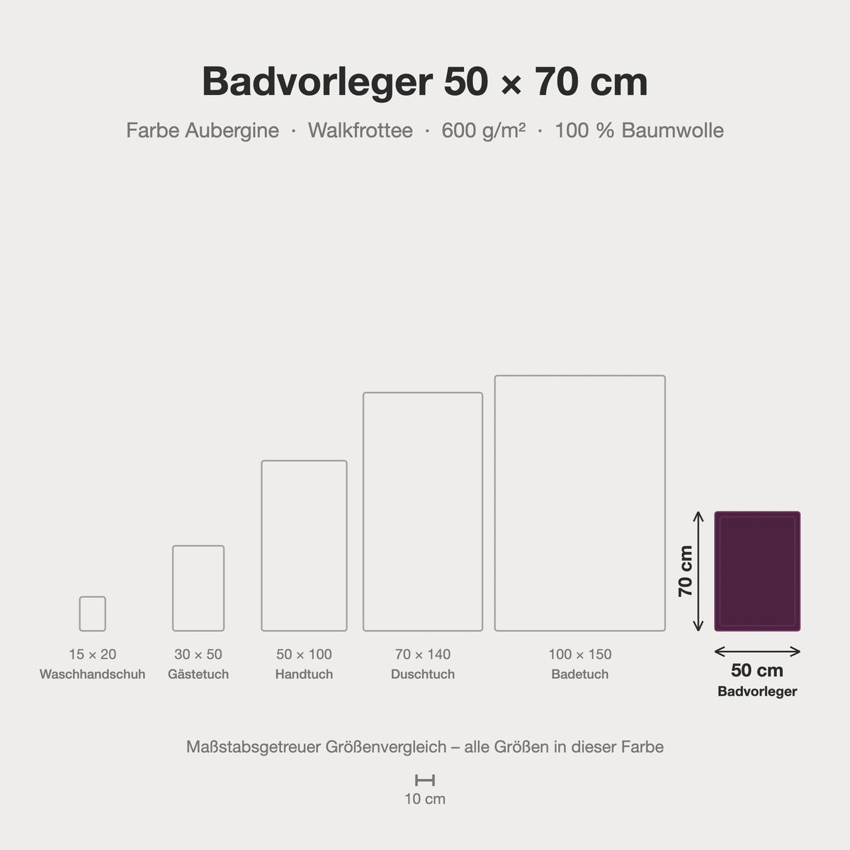 Größenvergleich: Badvorleger 50 x 70 cm in Aubergine – maßstabsgetreue Infografik