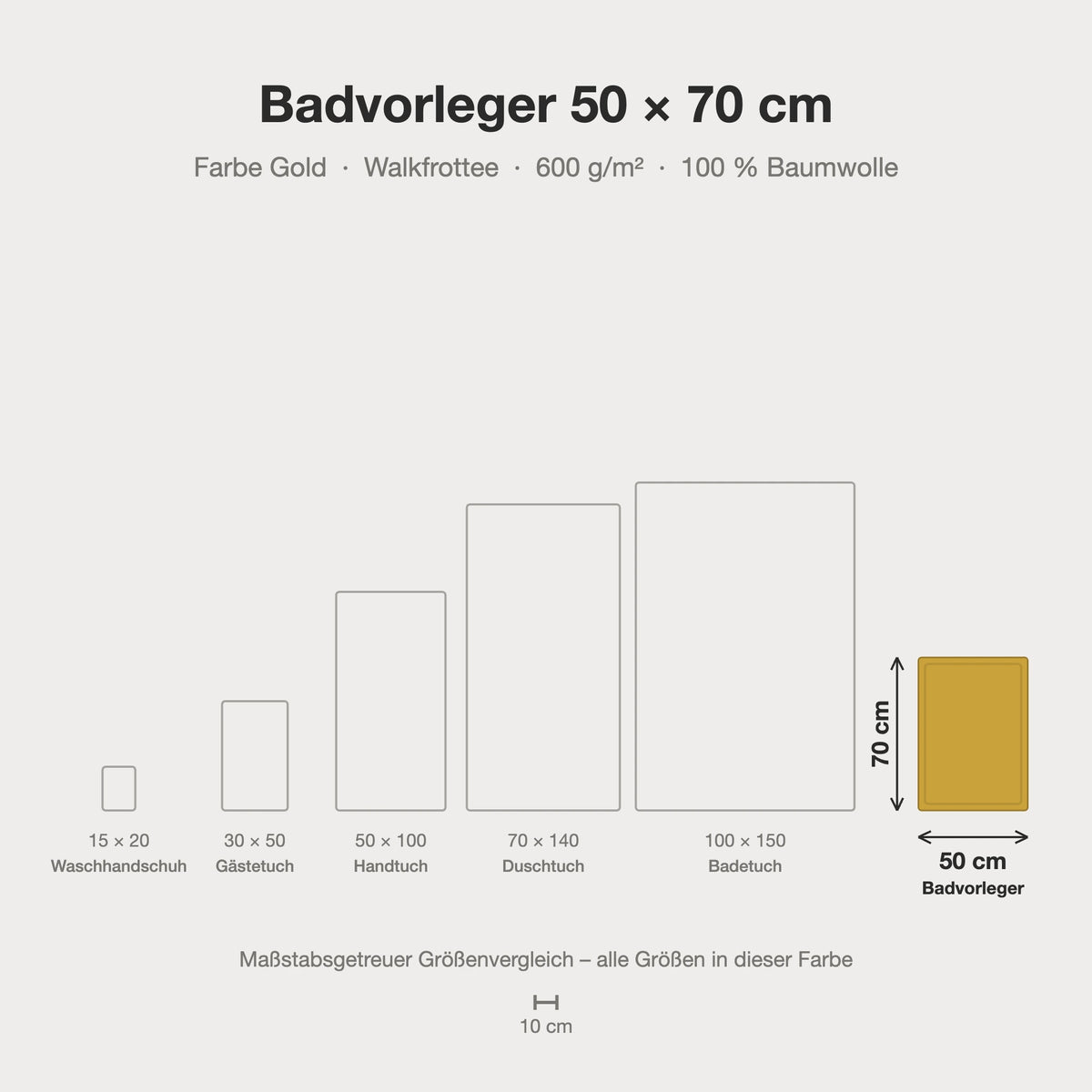 Größenvergleich: Badvorleger 50 x 70 cm in Gold – maßstabsgetreue Infografik