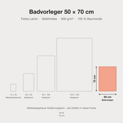 Größenvergleich: Badvorleger 50 x 70 cm in Lachs – maßstabsgetreue Infografik