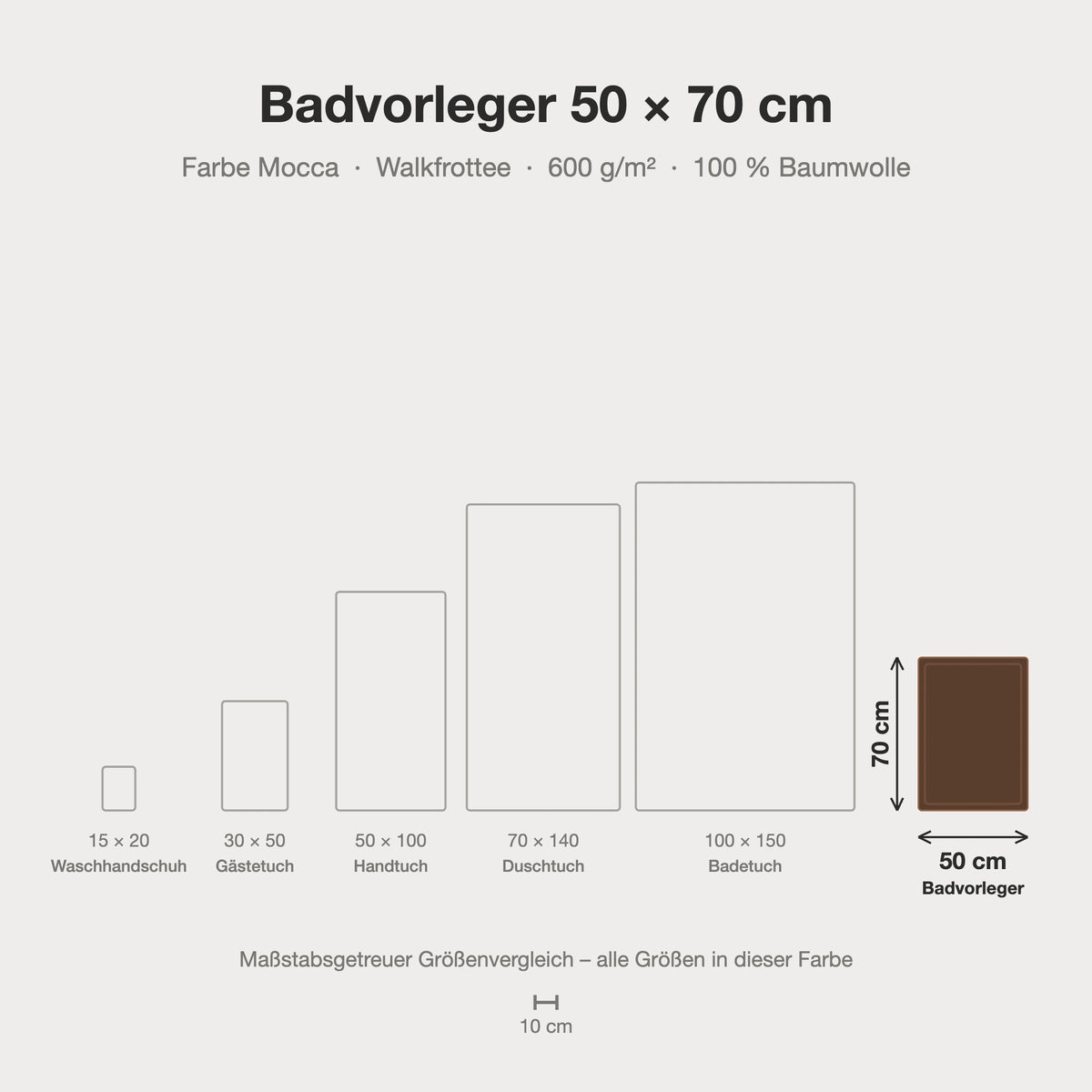 Größenvergleich: Badvorleger 50 x 70 cm in Mocca – maßstabsgetreue Infografik