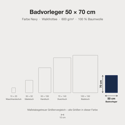 Größenvergleich: Badvorleger 50 x 70 cm in Navy – maßstabsgetreue Infografik