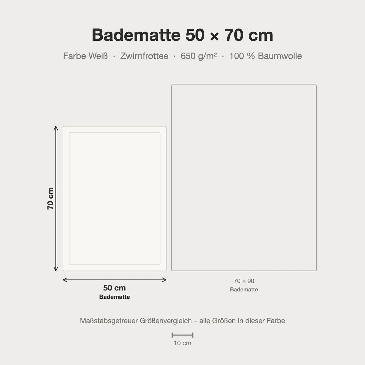 Maßstabsgetreue Größen-Infografik: Badematte 50 x 70 cm in weiß