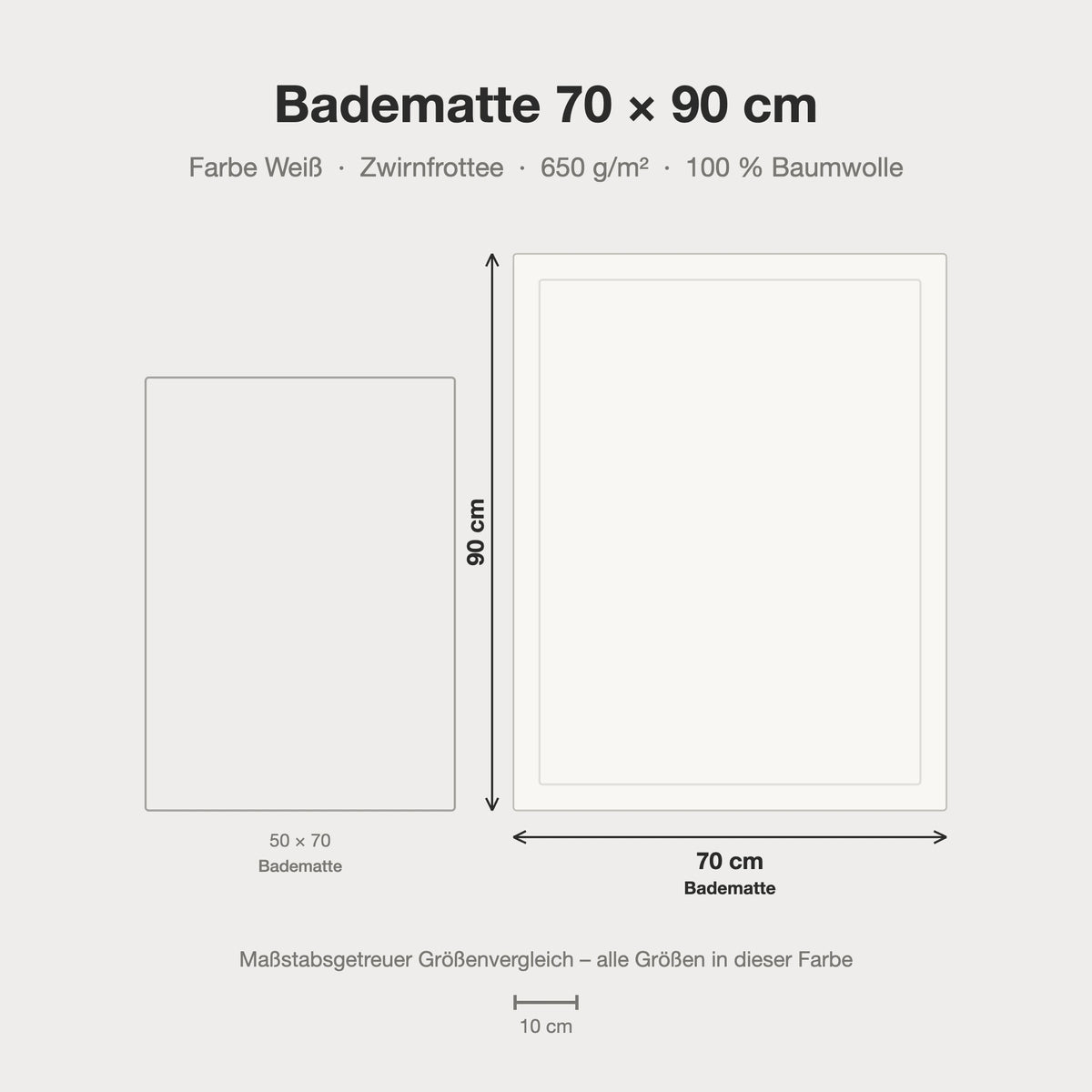 Maßstabsgetreue Größen-Infografik: Badematte 70 x 90 cm in weiß