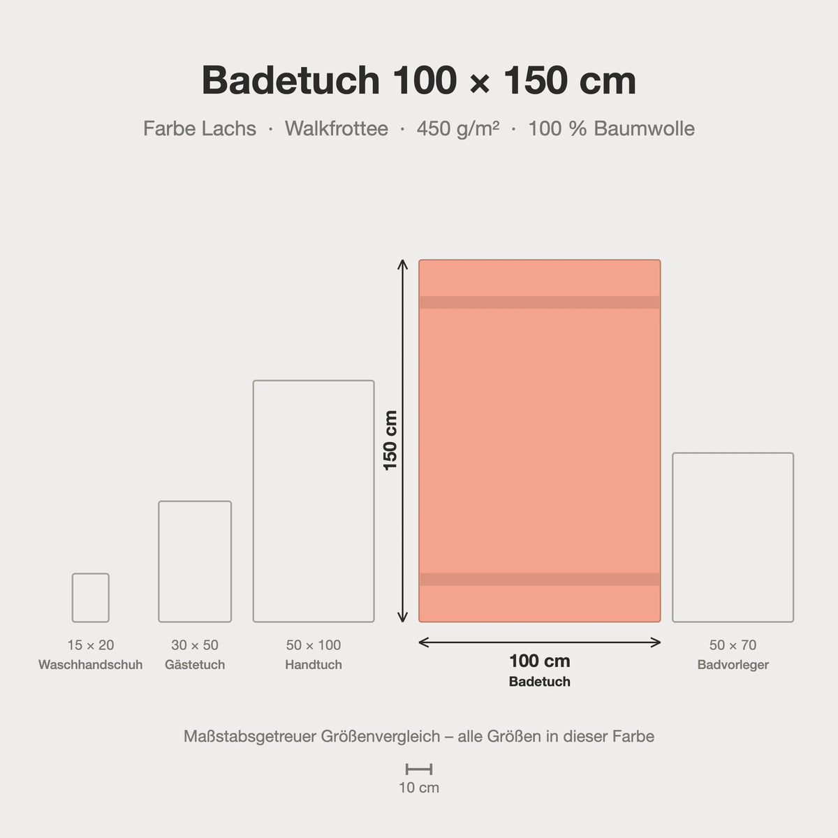 Größenvergleich: Badetuch 100 x 150 cm in Lachs – maßstabsgetreue Infografik