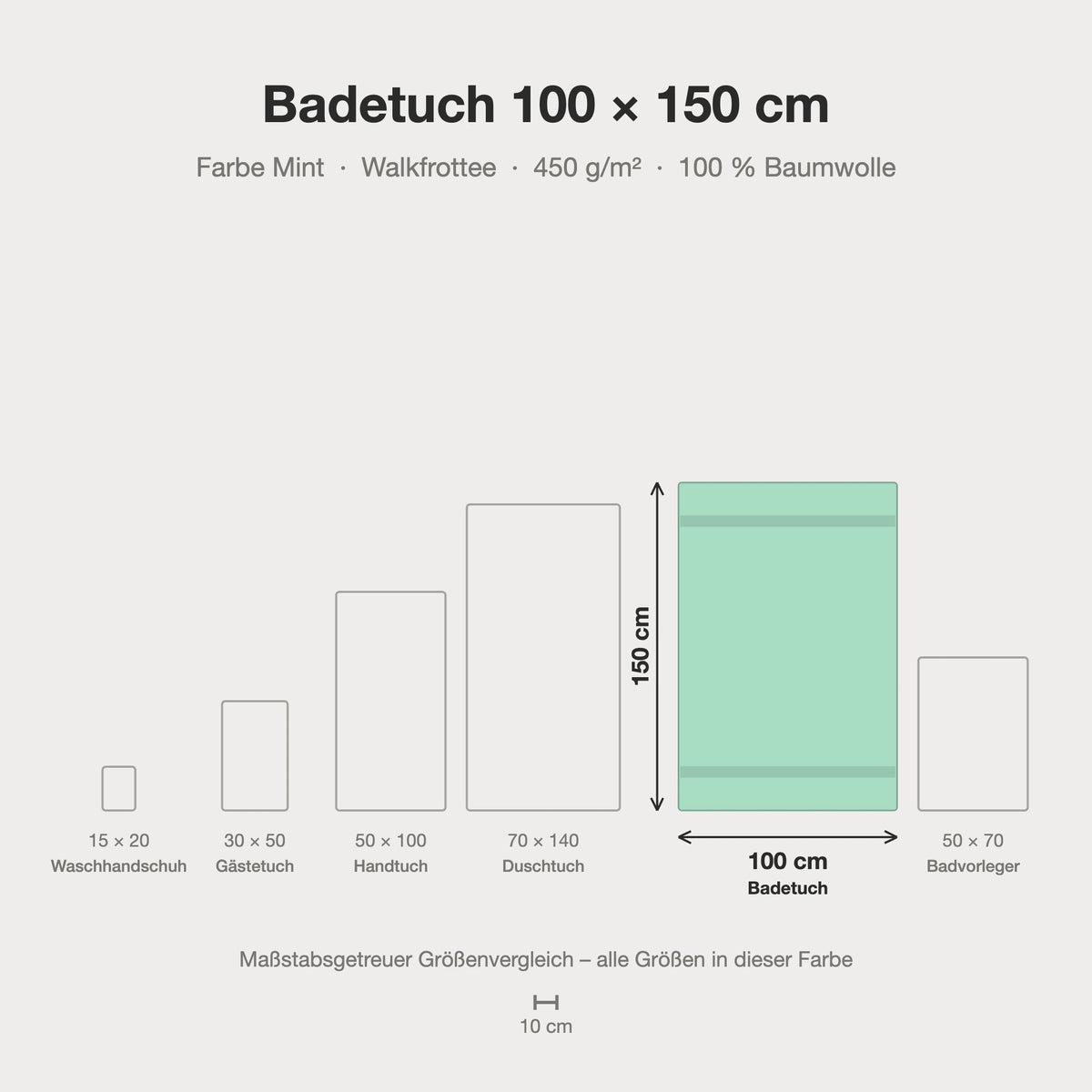 Größenvergleich: Badetuch 100 x 150 cm in Mint – maßstabsgetreue Infografik