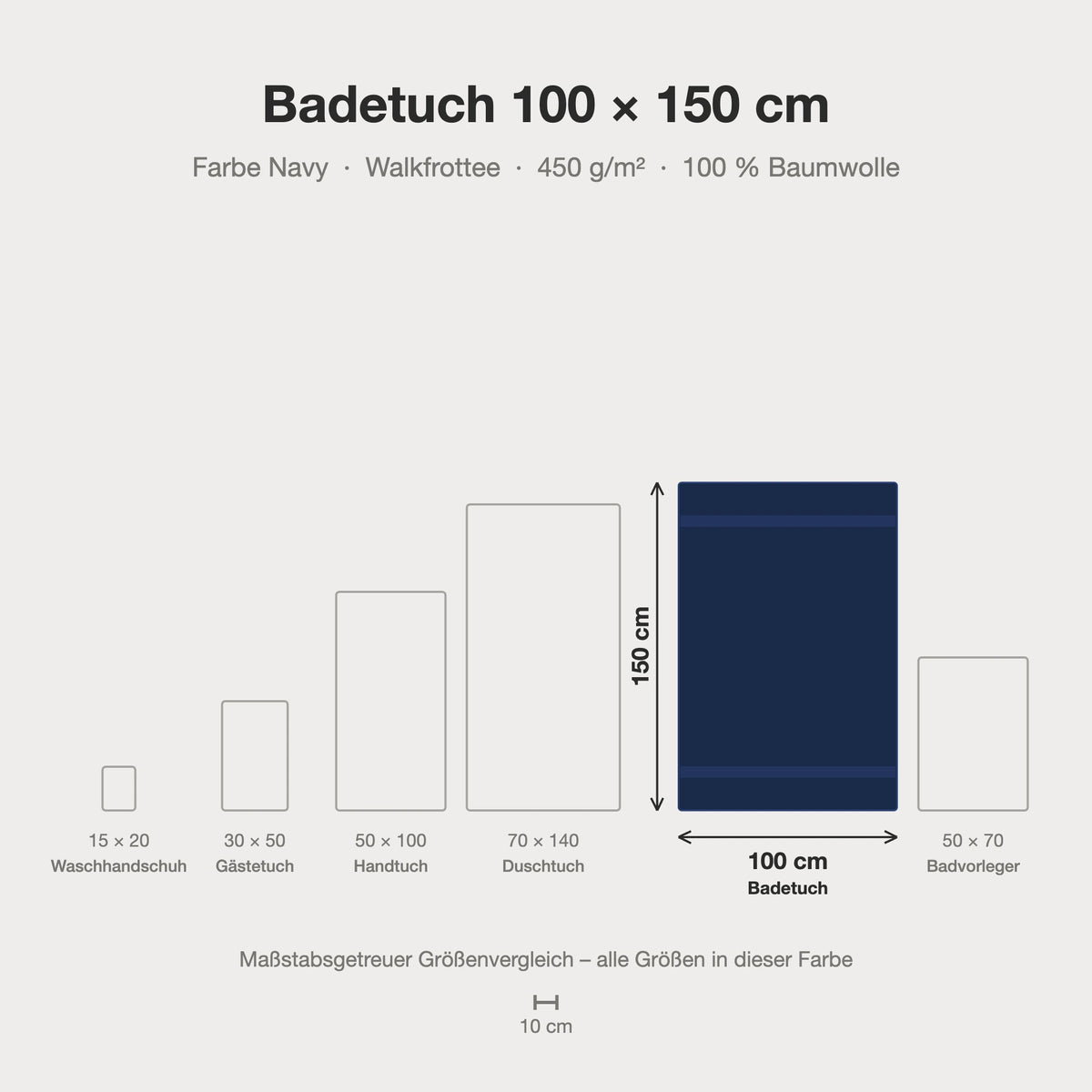 Größenvergleich: Badetuch 100 x 150 cm in Navy – maßstabsgetreue Infografik