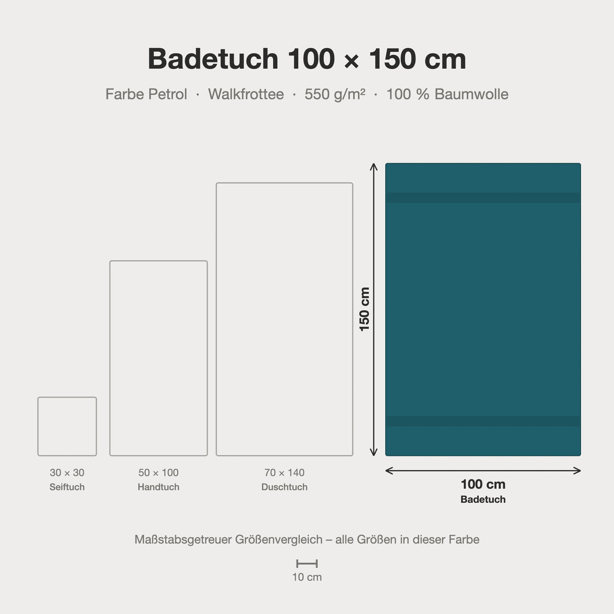 Maßstabsgetreue Größen-Infografik: Badetuch 100 x 150 cm in türkis petrol