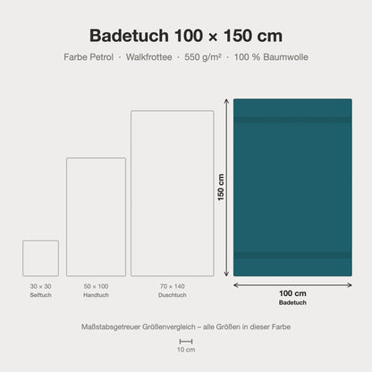 Maßstabsgetreue Größen-Infografik: Badetuch 100 x 150 cm in türkis petrol