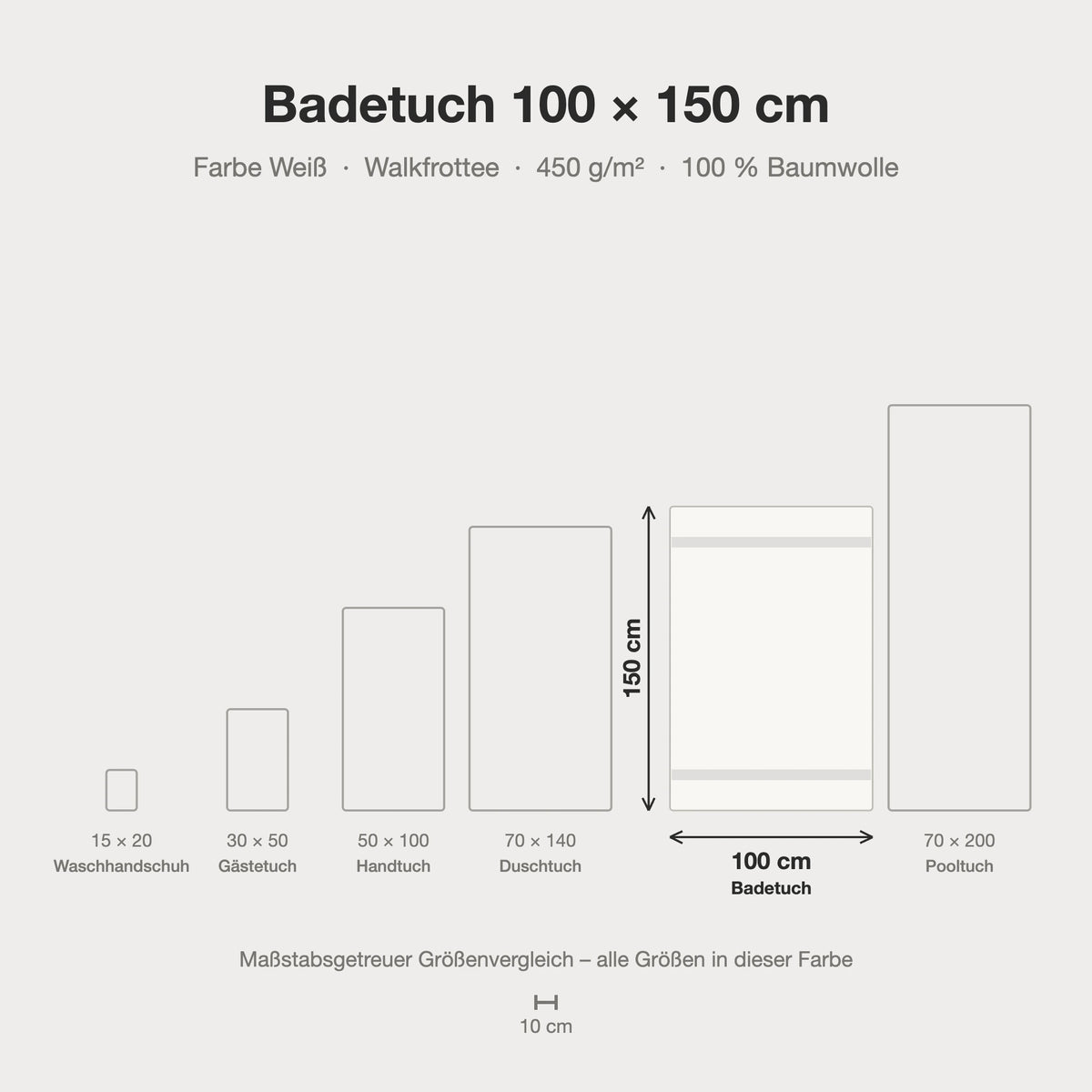 Größenvergleich: Badetuch 100 x 150 cm in Weiß – maßstabsgetreue Infografik